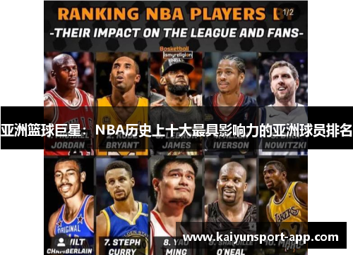 亚洲篮球巨星：NBA历史上十大最具影响力的亚洲球员排名