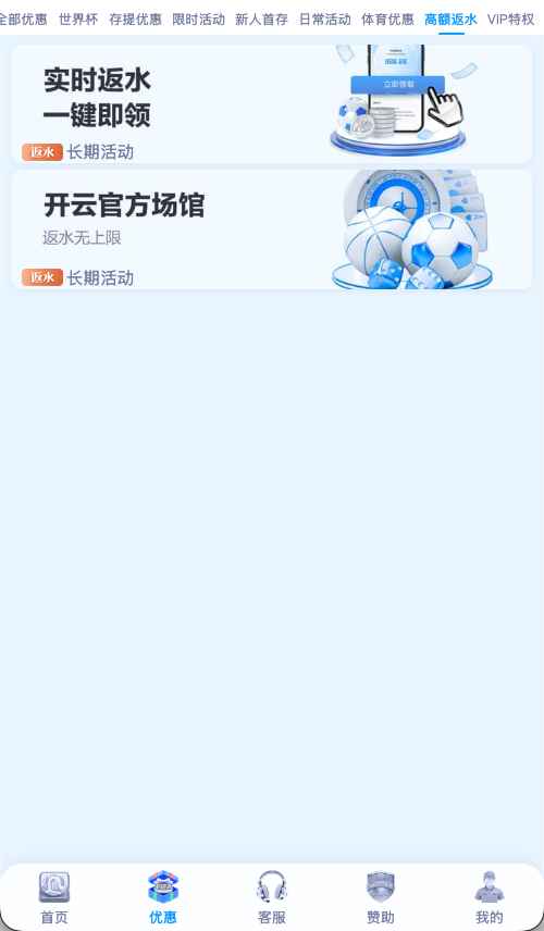 开云体育返水说明图